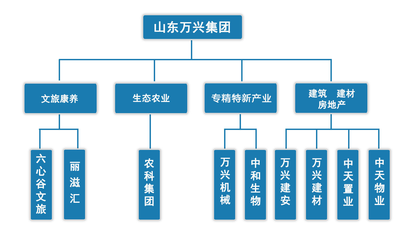 红蓝(中国区)股份有限公司-官网
